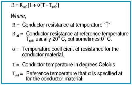 Conductor Resistance Formula or equation