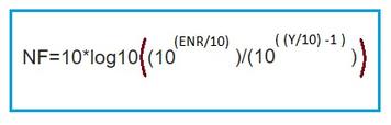 Understanding Excess Noise Ratio (ENR)