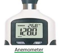 Air Flow Meter (Anemometer): Measurement and Applications