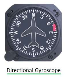 Directional Gyroscope