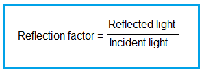 Reflection factor