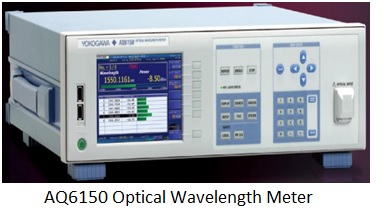 optical wavelength meter